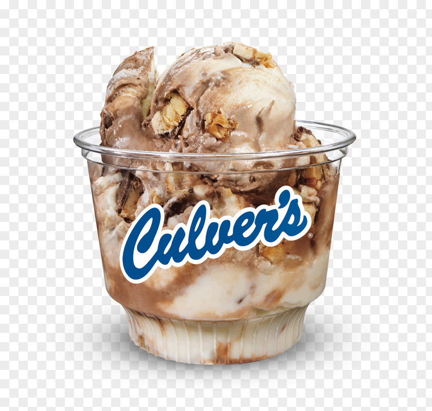 Ice Cream Sundae Chocolate Frozen Custard Culver's PNG