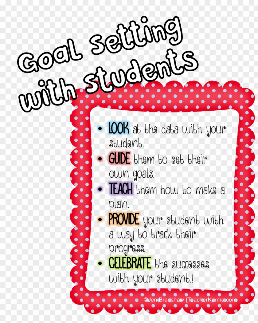 Student Goal-setting Theory Elementary School Teacher PNG