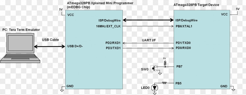 Design Line Angle Document PNG