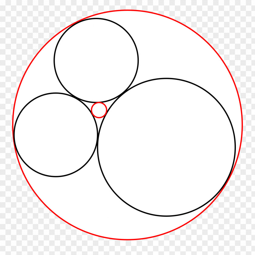 Circle Tangent Circles Point Angle PNG