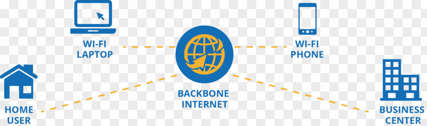Internet Technology Logo Brand Line Font PNG