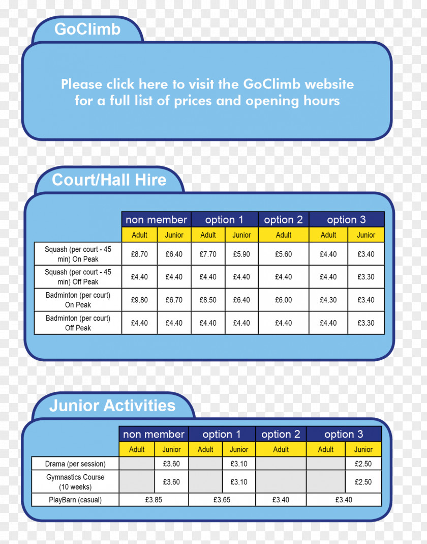 Pricelist Stockton Riverside College Billingham Forum Tees Street Fitness Centre Price PNG