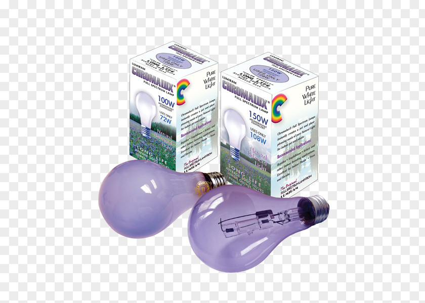 Light Incandescent Bulb Full-spectrum Glass PNG