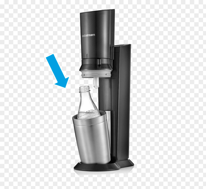 Carbonated Water Trinkwassersprudler SodaStream Carafe Glass PNG