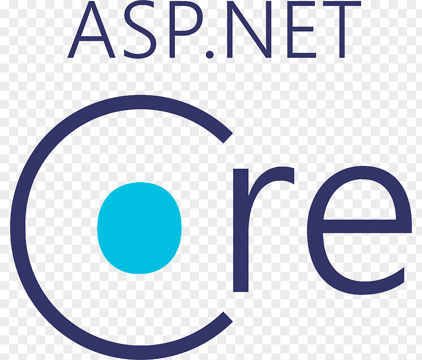 Microsoft Entity Framework Core ASP.NET .NET PNG