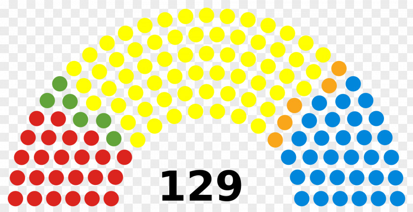 Parliament Of Malaysia Dewan Rakyat Puncak Borneo Member PNG