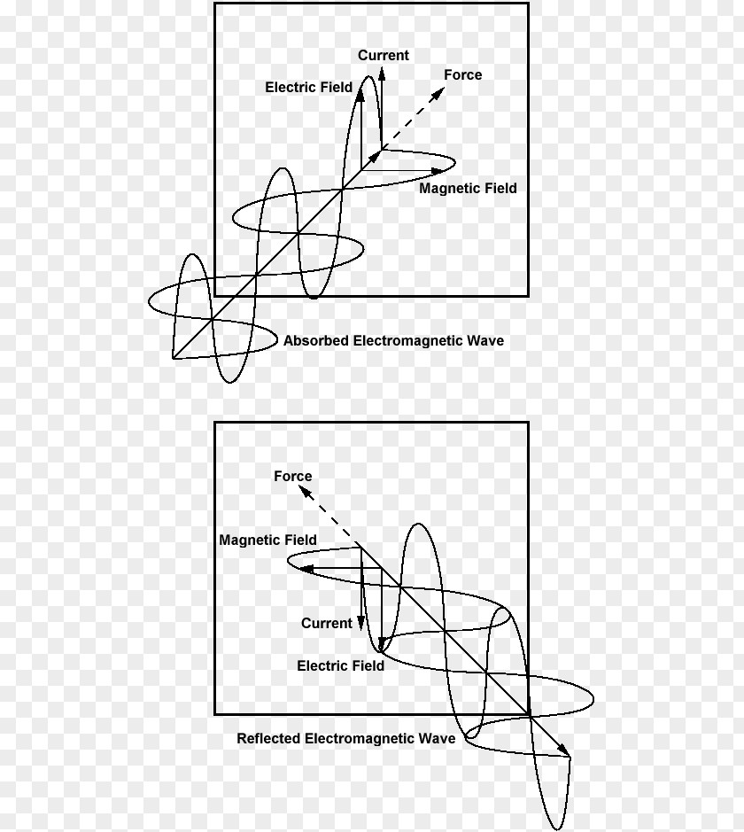 Angle Paper Drawing Point PNG