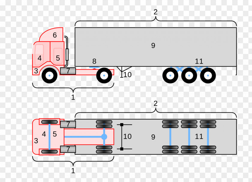 Car Parts Semi-trailer Truck Wiring Diagram PNG