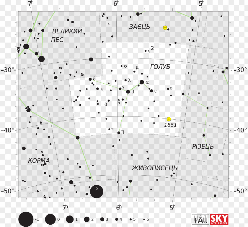 Star Columba Constellation Lepus Coma Berenices Corona Australis PNG