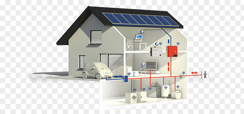 Energy Renewable Autoconsumo Fotovoltaico Solar Photovoltaics PNG