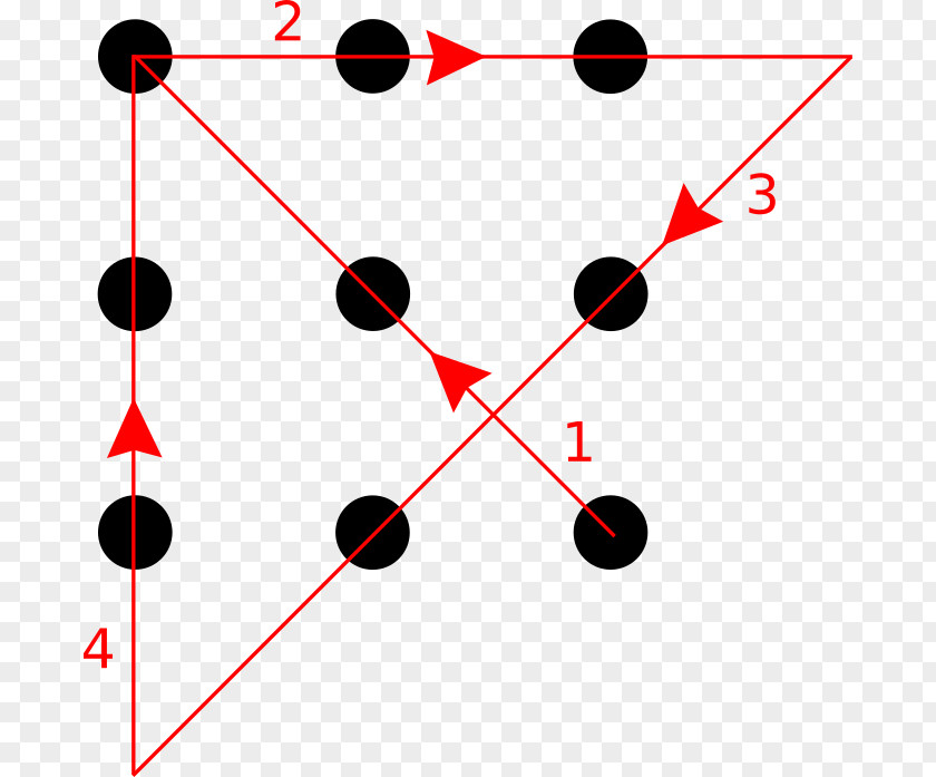 Line Think Outside The Box Puzzle Connect Dots PNG