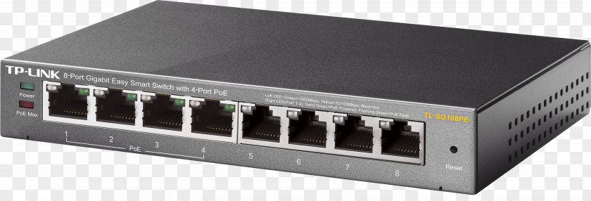 Switch Power Over Ethernet Network Gigabit TP-Link Computer PNG