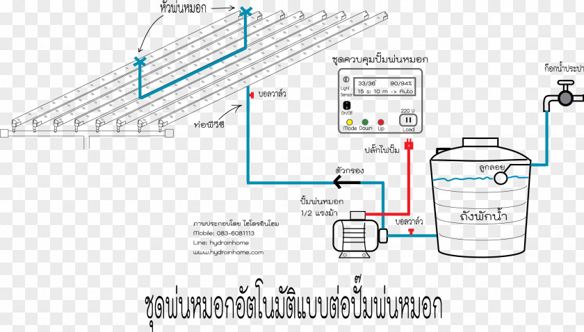 Foggy Technology Automation Pressure Valve Engineering PNG