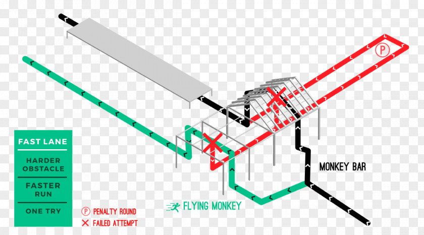 Design Line Angle Brand PNG