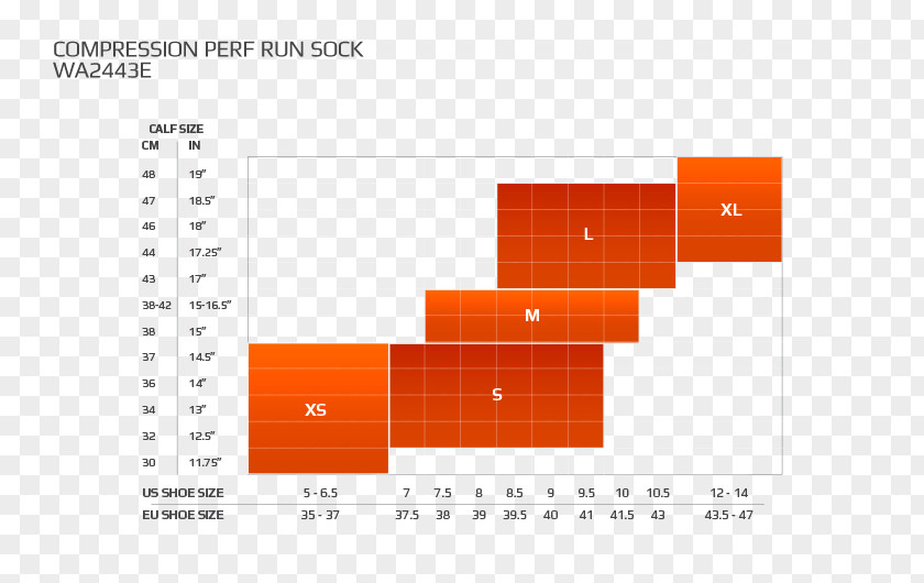 Grading Chart 50 Questions Compression Stockings Amazon.com 2XU Men's Performance Run Sock Hyoptik Mens Tights PNG
