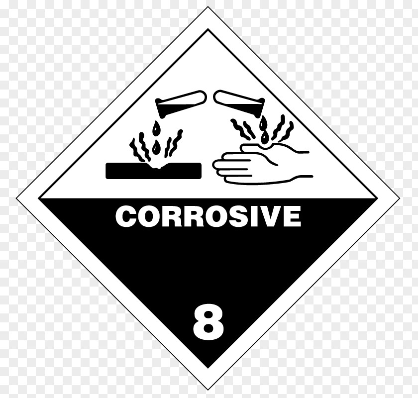 HAZMAT Class 8 Corrosive Substances Dangerous Goods Placard Hazard Symbol PNG