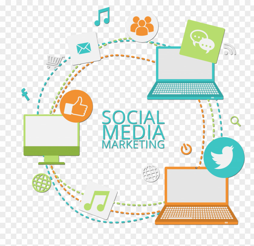 Social Media Marketing Digital Networking Service PNG