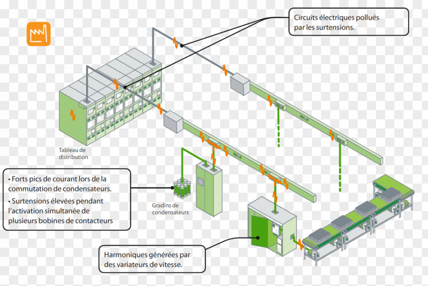 Line Engineering Machine PNG