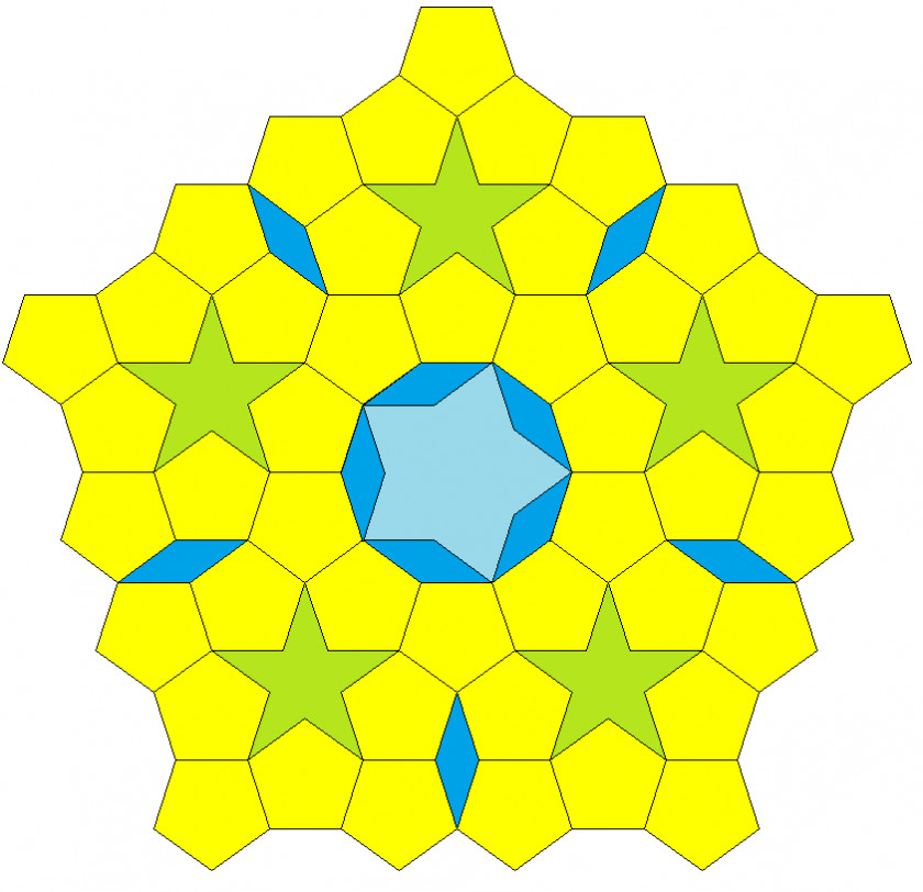 Line Star Polygon Regular Tessellation Isotoxal Figure PNG