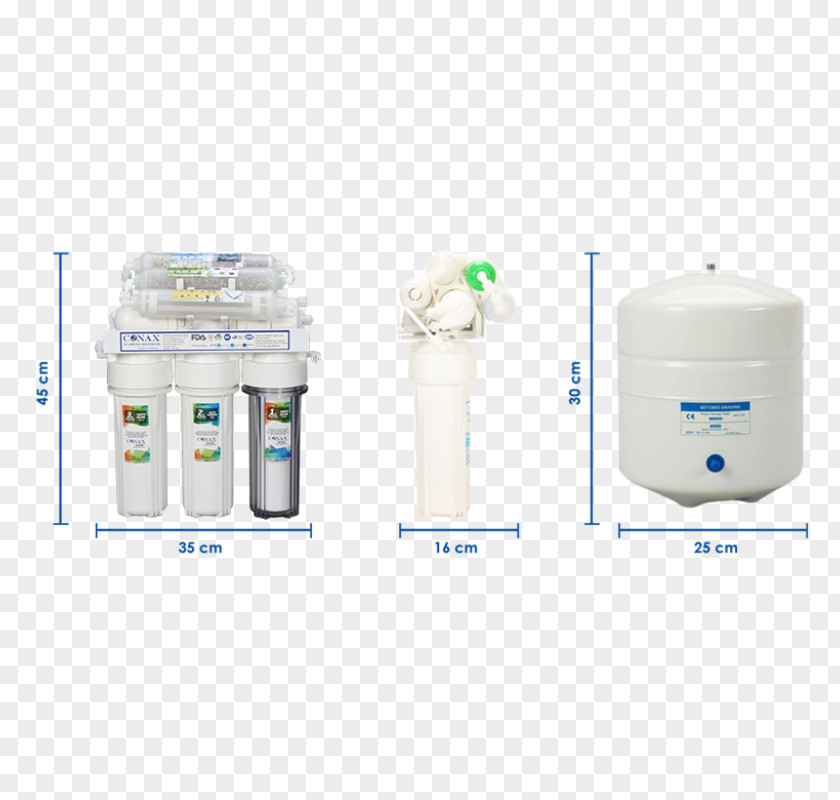 NİZAMOĞLU Systems WATER TREATMENT LG Corp Drinking Water PNG water, water clipart PNG