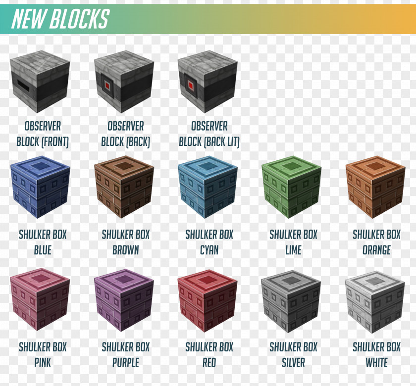 Observer Pattern Minecraft: Pocket Edition Mod Shulker Plastic PNG