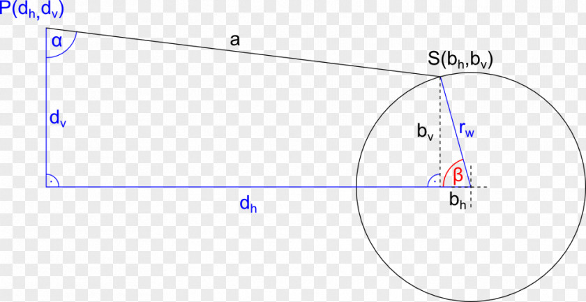 Circle Angle Point Brand PNG