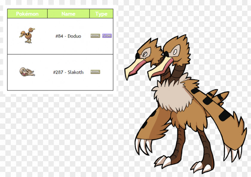 Pokemon Flight Fearow Pidgeotto Slakoth PNG