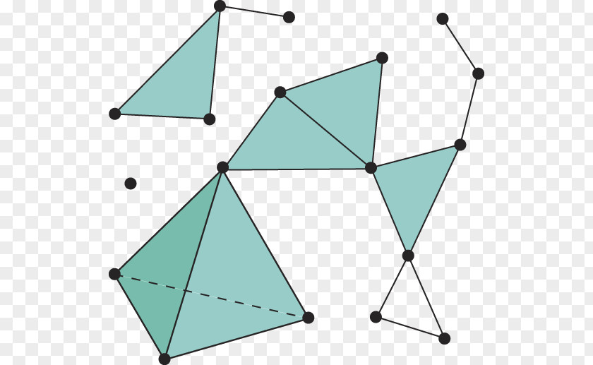 Complex Simplicial Set Topology Simplex Mathematics PNG