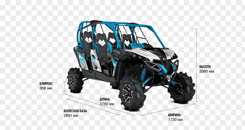 Motorcycle Can-Am Motorcycles Side By All-terrain Vehicle Powersports PNG
