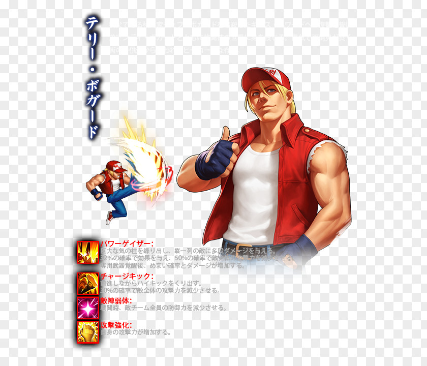 The Match King Of Fighters XIII '98 '99 Fatal Fury: KOF: Maximum Impact 2 PNG