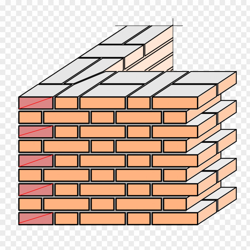Brick Brickwork Masonry Architectural Engineering Stone PNG