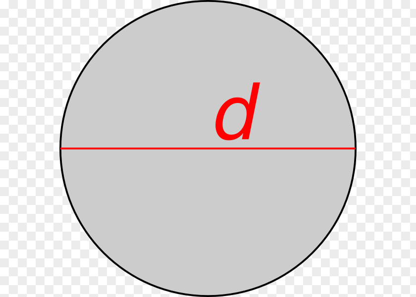 Circle Angle Font Brand PNG