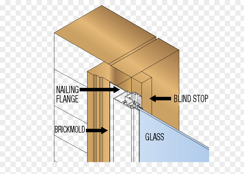 Vinyl Window Frame Thickness Storm House Door Interior Design Services PNG