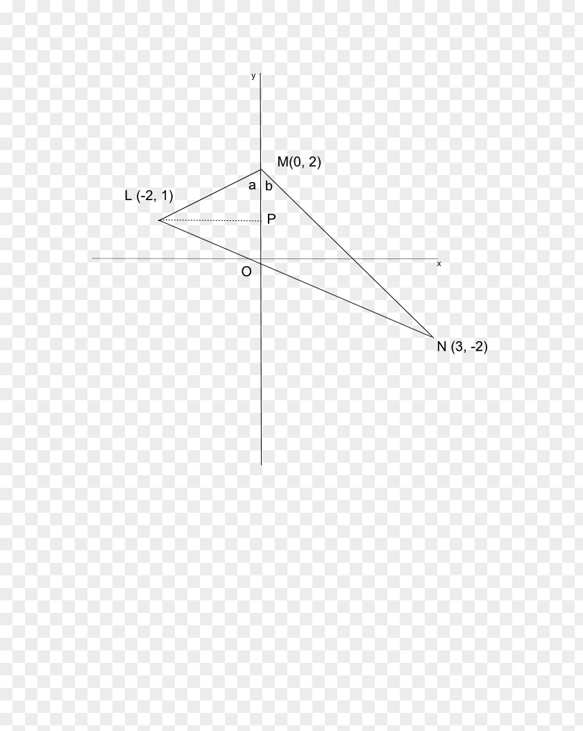 Line Angle Point PNG