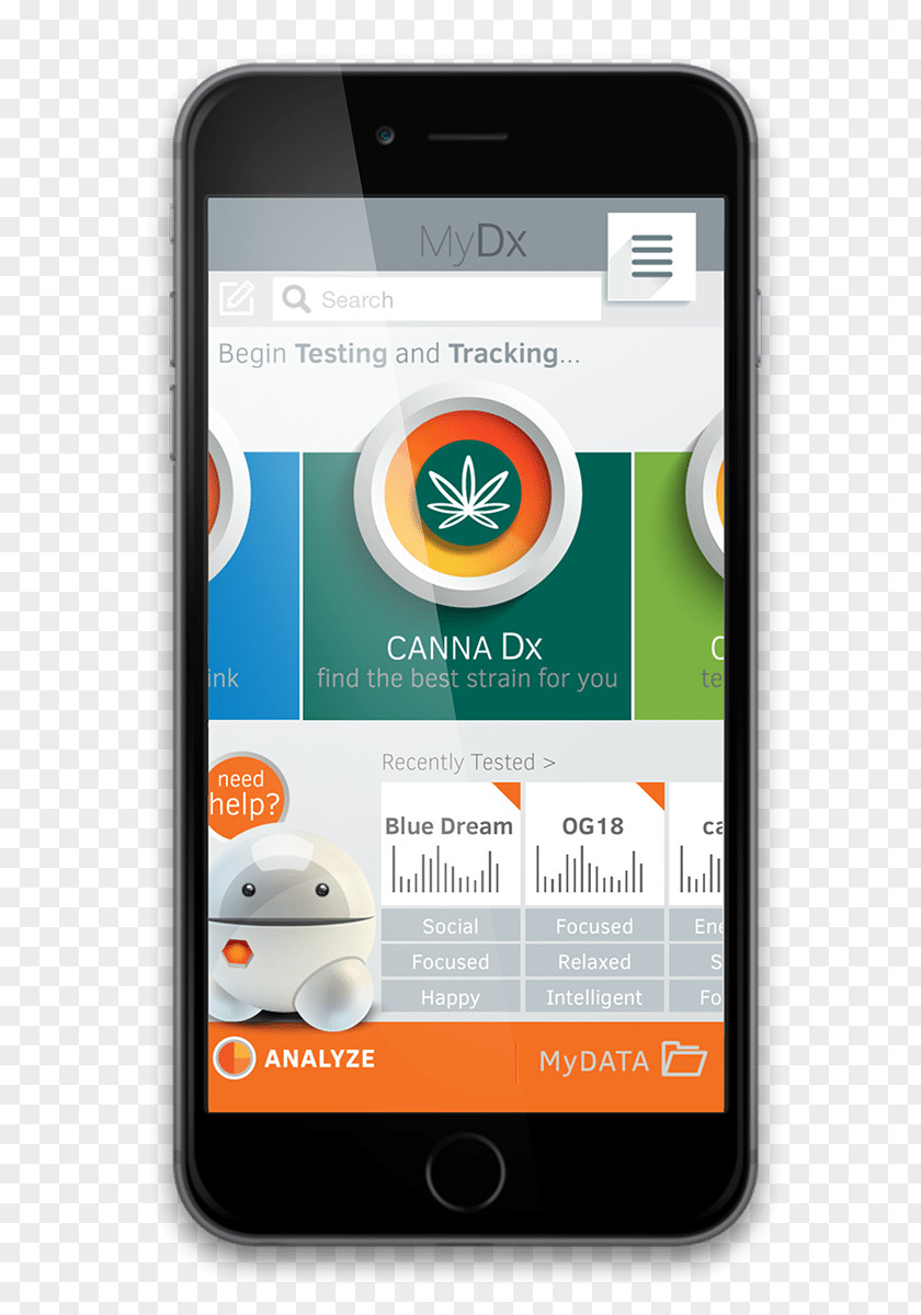 Cannabis MyDx Drug Testing Cannabidiol Tetrahydrocannabinol PNG