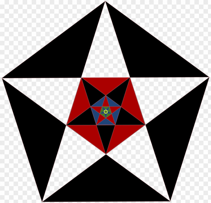 Pentagon Iteration Self-similarity Mathematics Recursion PNG