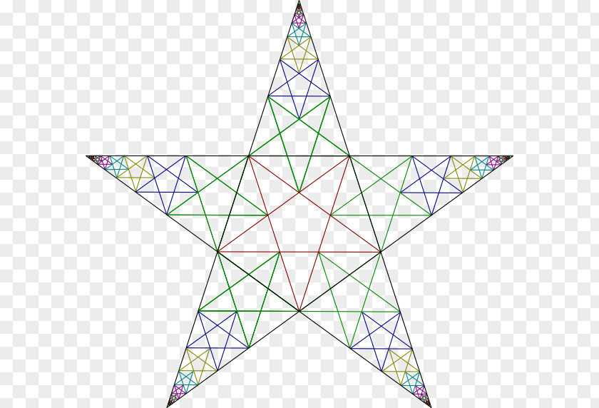 Thin Pentagram Pentacle Symbol Sacred Geometry PNG