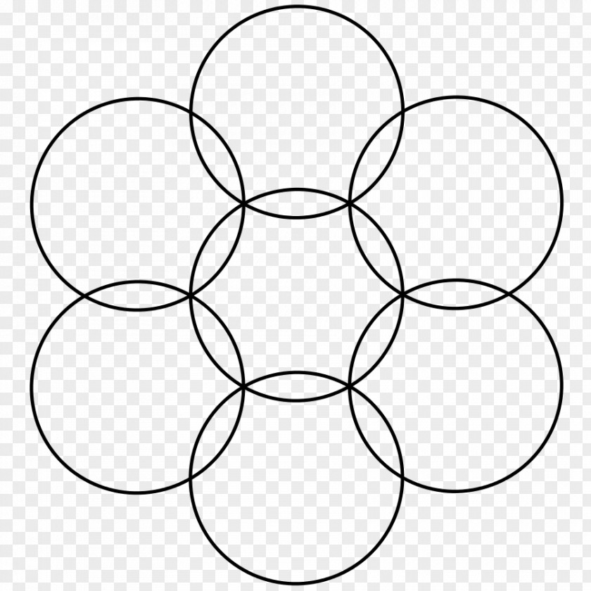 Circle Overlapping Circles Grid Wikipedia PNG