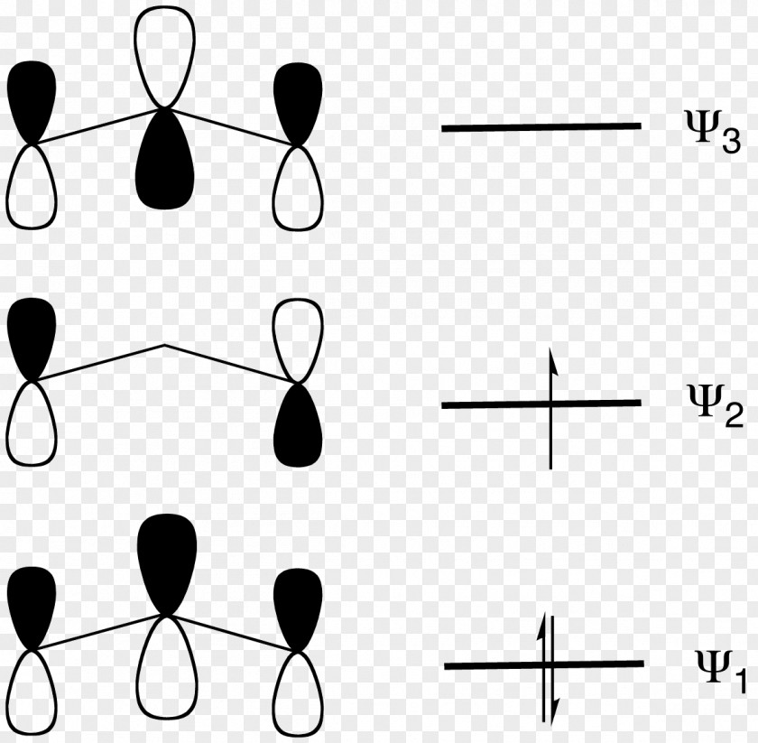 Allyl Group Molecular Orbital Diagram Radical Atomic PNG