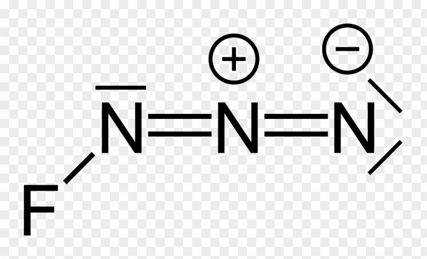 Fluorine Azide Diazomethane Gas PNG