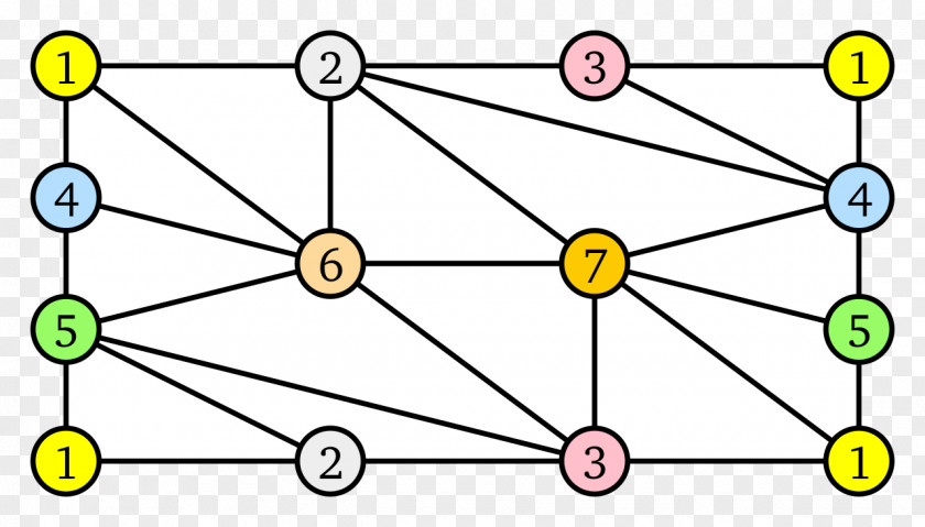 K7 Electric Power System Power-flow Study Phasor Angle PNG