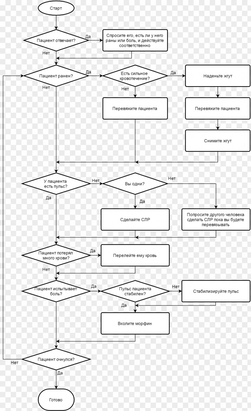 Mullup Diagram Paper Drawing Point PNG