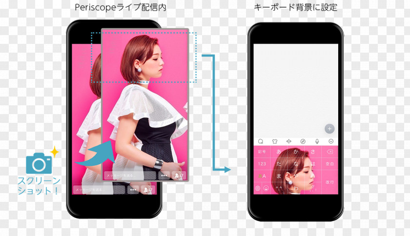 Smartphone Meizu M1 Note M2 PNG
