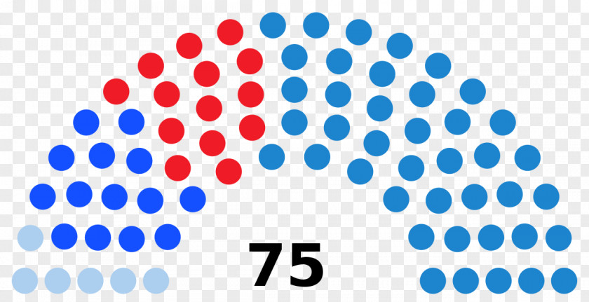 United States House Of Representatives Elections, 2016 Michigan Alabama PNG