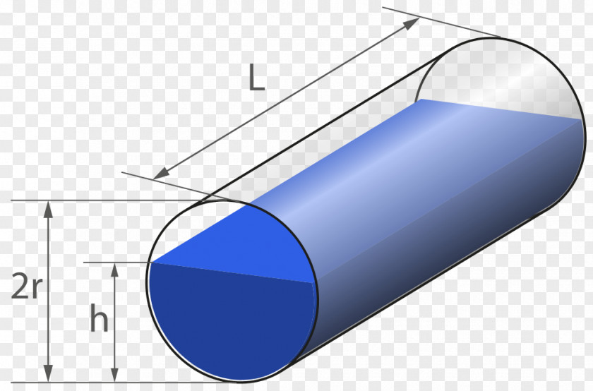 Storage Tank Cylinder Mantelfläche Volume Cone Surface Area PNG