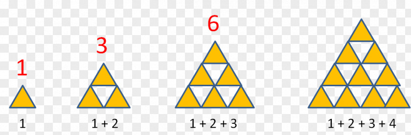 Triangles Number Triangle Triangular Successione Numerica PNG