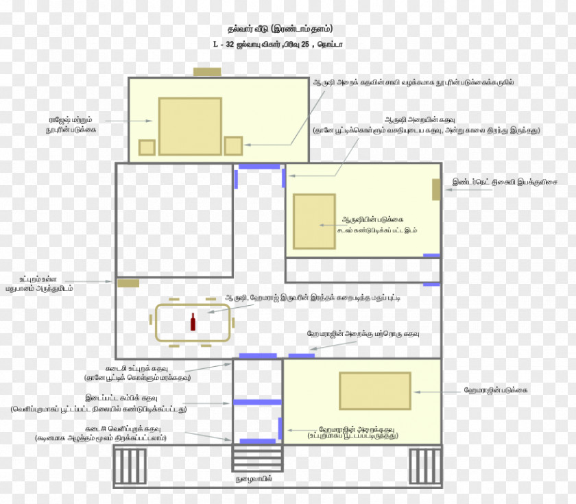 Residence 2008 Noida Double Murder Case Crime Scene PNG