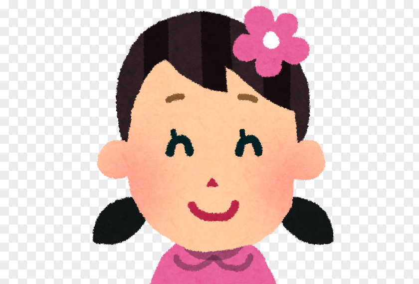 SNS Child Elementary School Itofuku Mother PNG