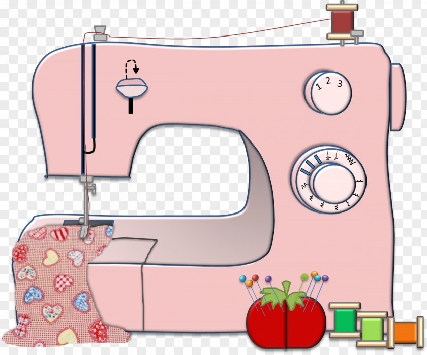 Hand Sewing Clipart Machines Clip Art Textile PNG