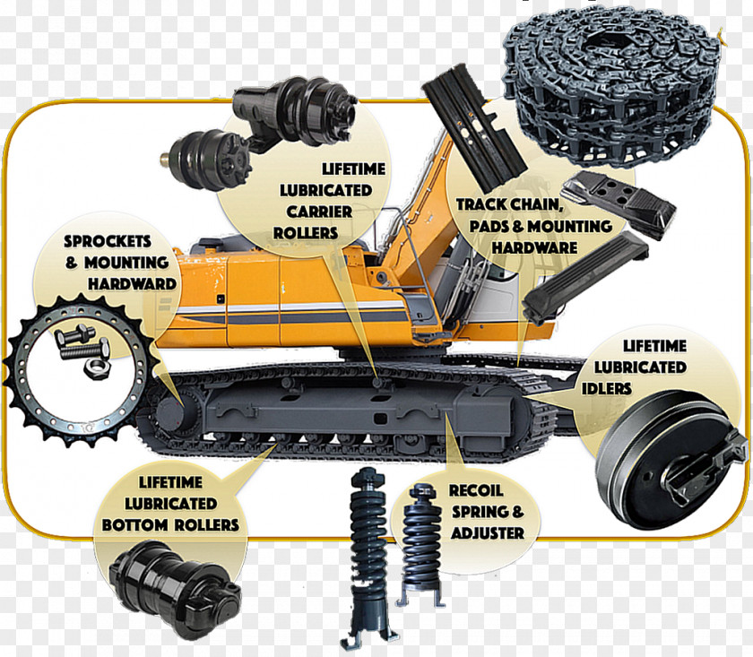 Excavator Caterpillar Inc. Komatsu Limited Continuous Track Bulldozer PNG
